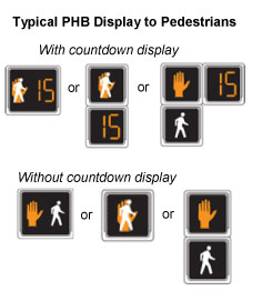image of typical PHB display to pedestrians